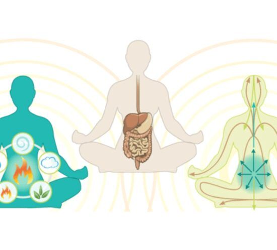 Las emociones y el flujo de energía en Yin yoga