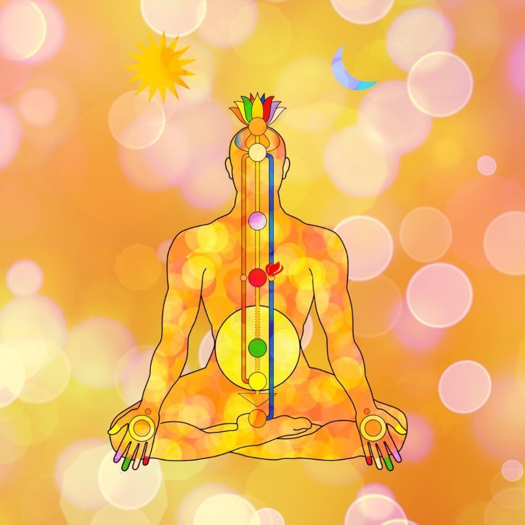 Los chakras como macrocosmos