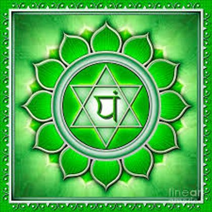Anahata Chakra